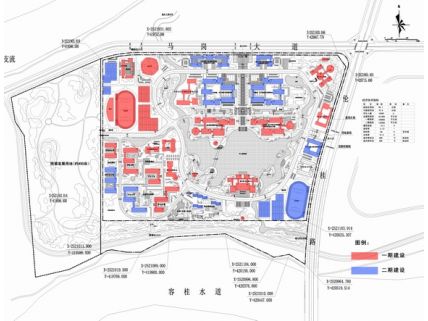 南方医科大学
